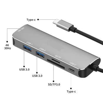 Док-станция, совместимая с Type-C и HDMI, игровой USB-концентратор, совместимый с HDMI адаптер для подключения к Интернету, устройство чтения карт, совместное использование экрана