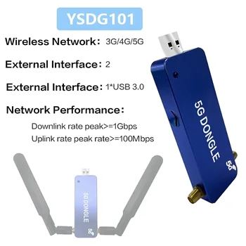 Новый USB-ключ 5G со слотом для sim-карты, высокоскоростная 5G LTE, съемная внешняя 5g антенна для промышленного LTE и личного использования