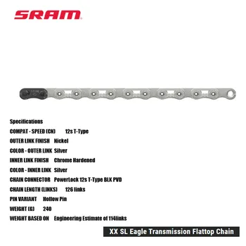 Трансмиссия SRAM XX SL Eagle с плоской цепью 12s Т-образного типа