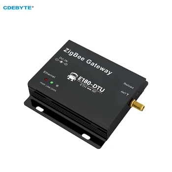 Шлюз беспроводной передачи Zigbee3.0 CDEBYTE E180-DTU (Z20-ETH) 20dBm с автономной сетью в режиме TCP/UDP/HTTP/MQTT Ethernet-шлюз