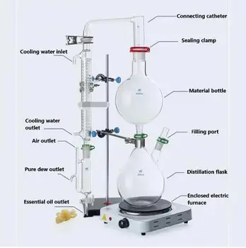 лабораторный аппарат паровой дистилляции эфирного масла объемом 2000 мл, Наборы стеклянной посуды, Очиститель воды с горячей плитой Graham Condenser